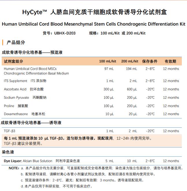 臍帶血誘導分化