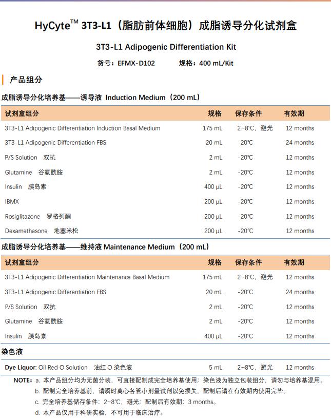 體細(xì)胞成脂誘導(dǎo)分化