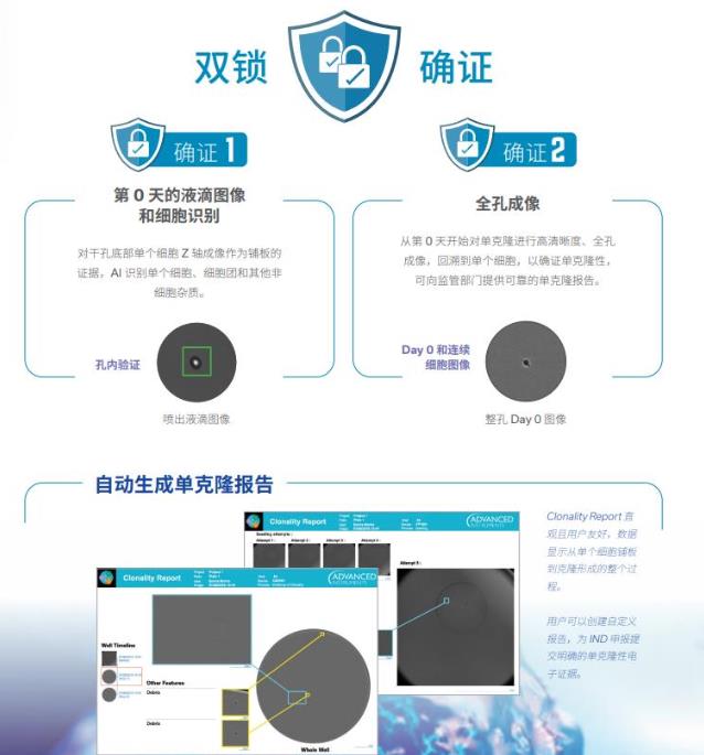 單克隆細(xì)胞篩選