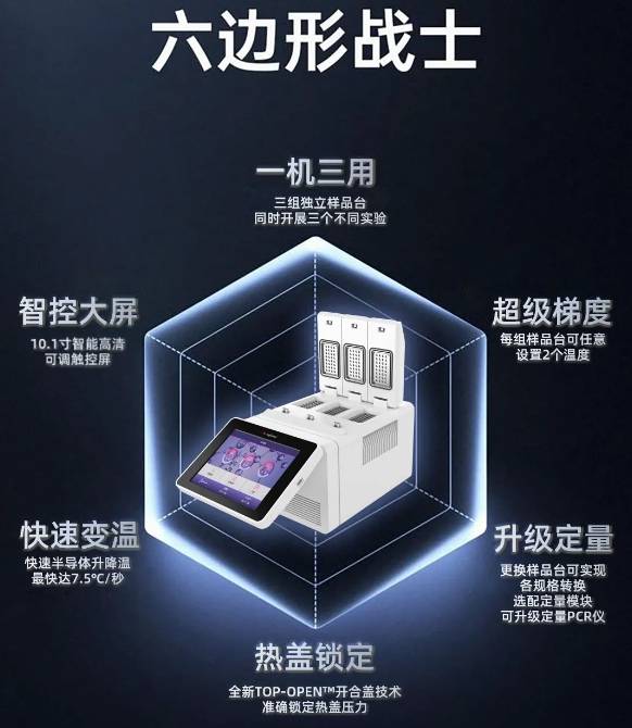 使用PCR儀這 7 大困擾,朗基 <i style='color:red'>t30</i> 幫你逐個(gè)擊破！